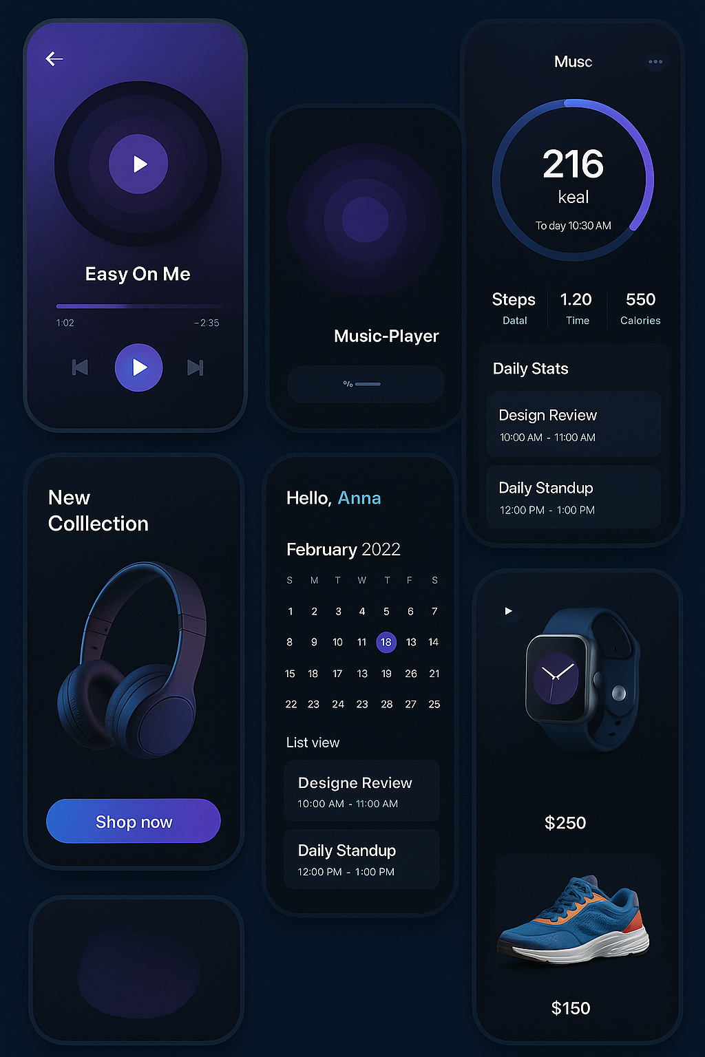 Dashboard concept by Muhammad Muhid