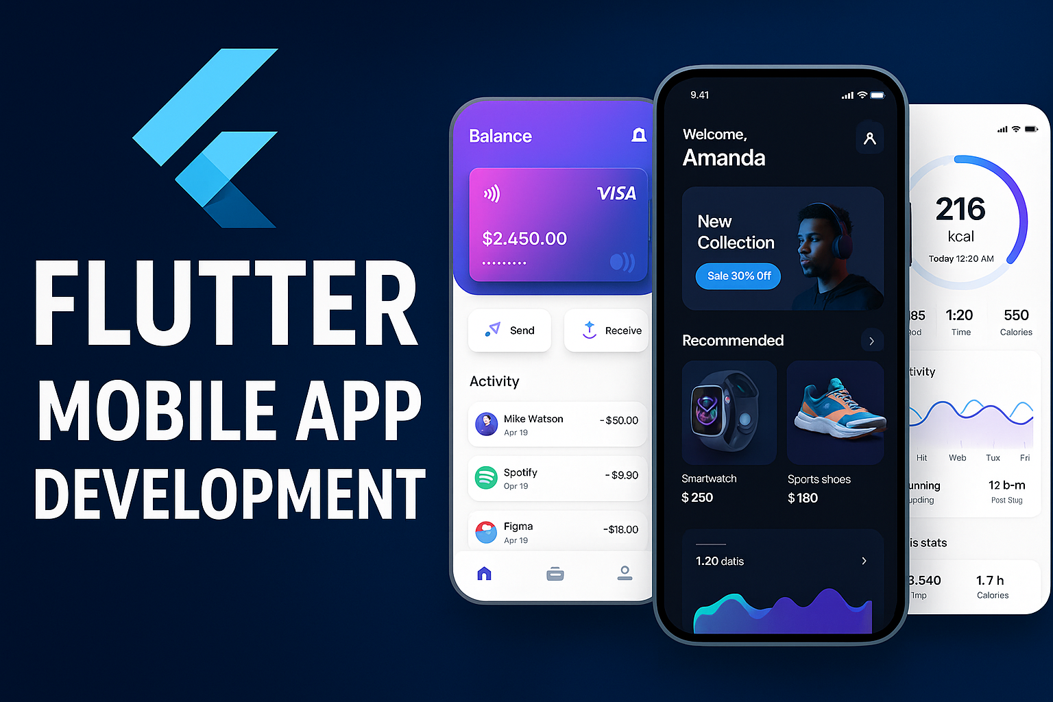 Flutter showcase by Muhammad Muhid